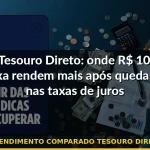 fidc rendimento comparado tesouro direto 2024 — Guia completo 2026